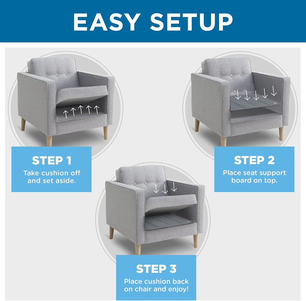Meliusly Chair Cushion Support Board for Sagging Seat (17x22) 2-Pack