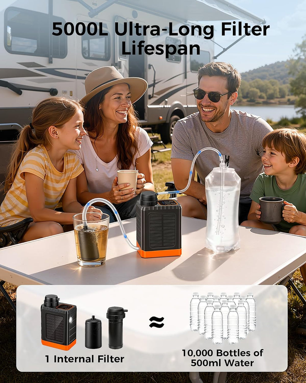 3-in-1 Portable Electric Water Filter for Survival Kit & Emergency