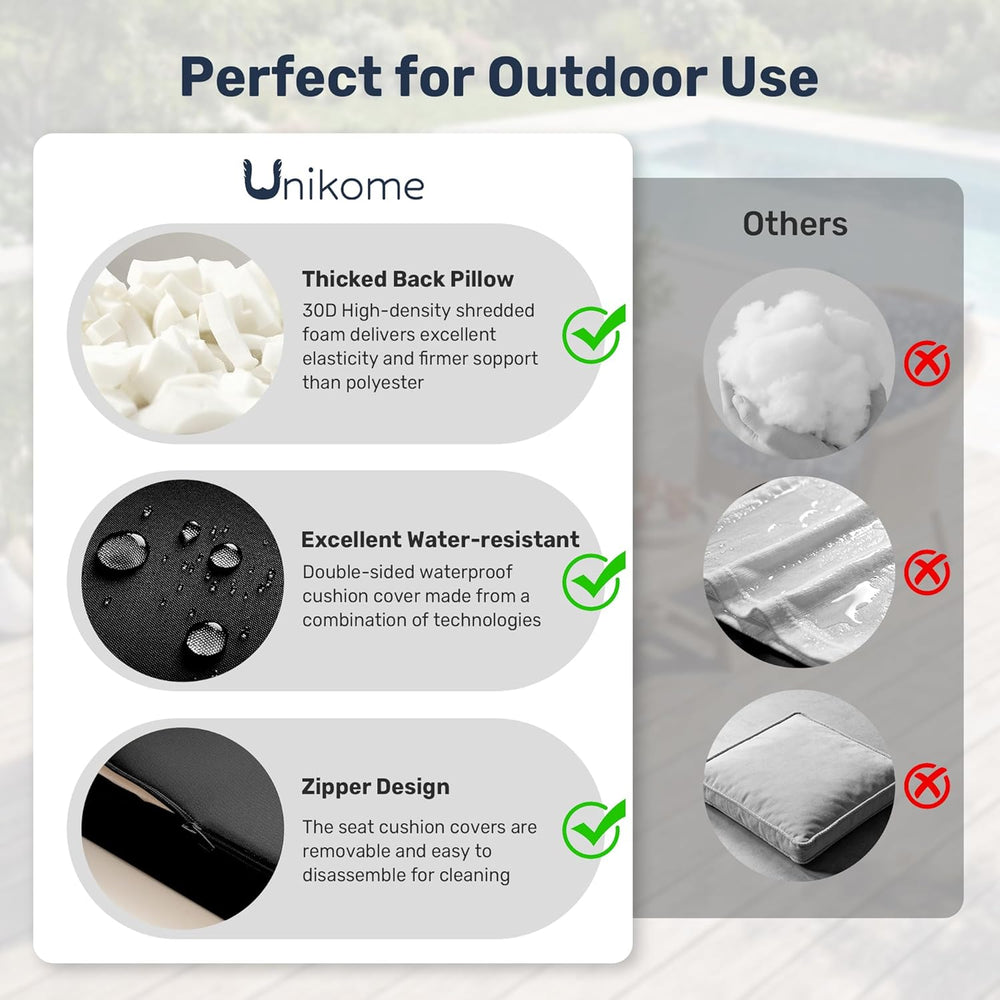UNIKOME Outdoor Seat Cushions 24 X 24 Inch - Water-Resistant & Fade Resis...