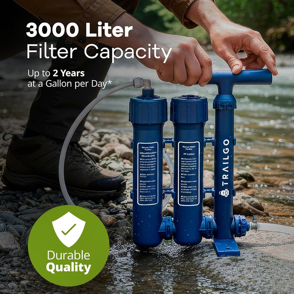 Pro Portable Water Filter for Camping - Water Purifier Survival