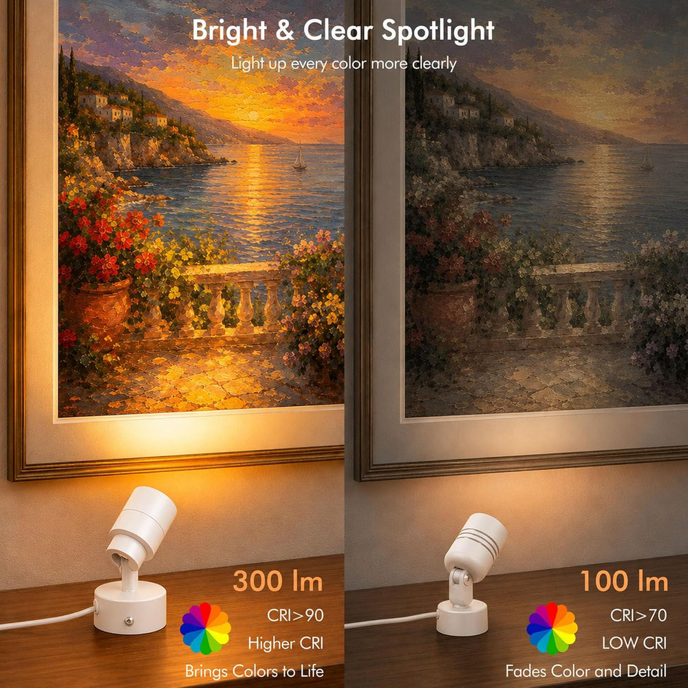 2-Pack Spot Lights Indoor, 5W Plants Uplighting Indoor with Remote Control