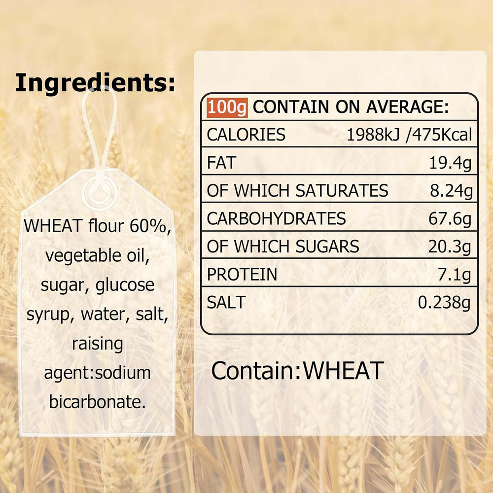 Emergency Food Rations, Hardtack, 6840 Calorie 5 Day Package Survival Food