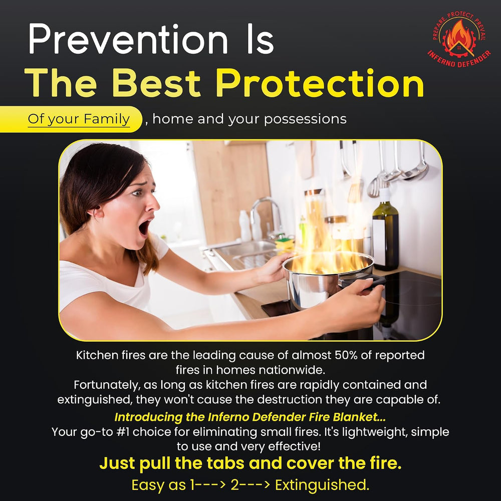 Emergency Fire Blanket For Home And Kitchen, Safe Touch Silicone Coated, 2 Pa...