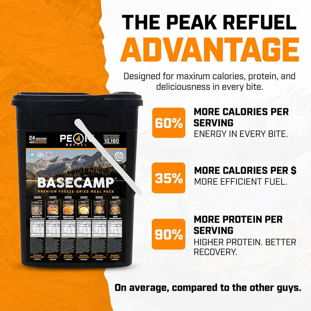 Peak Refuel Basecamp Bucket 3.0 Freeze-Dried Meals with 100% Real Meat