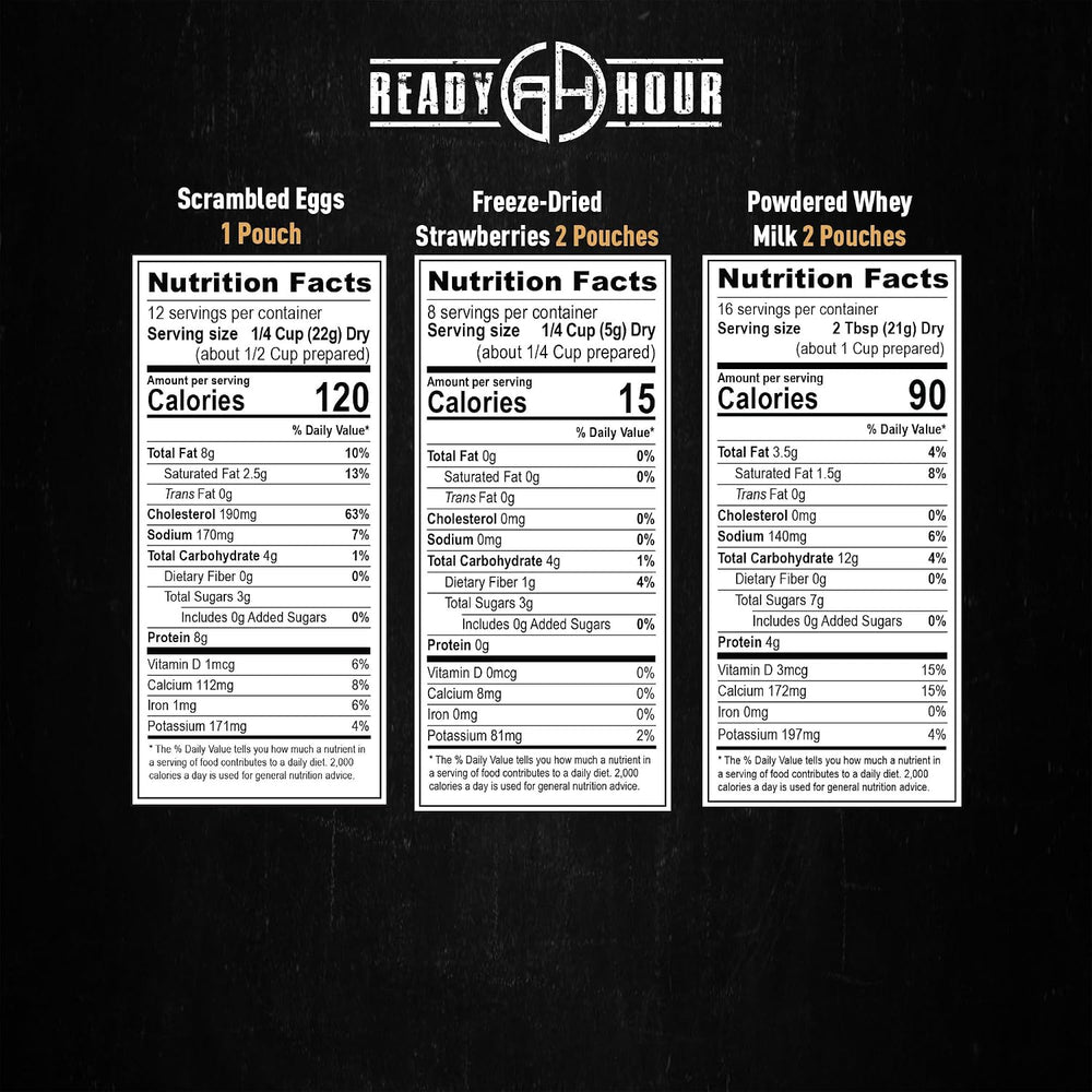 Ready Hour Breakfast Bucket (128 Servings), Emergency Food Supply, Emergency ...