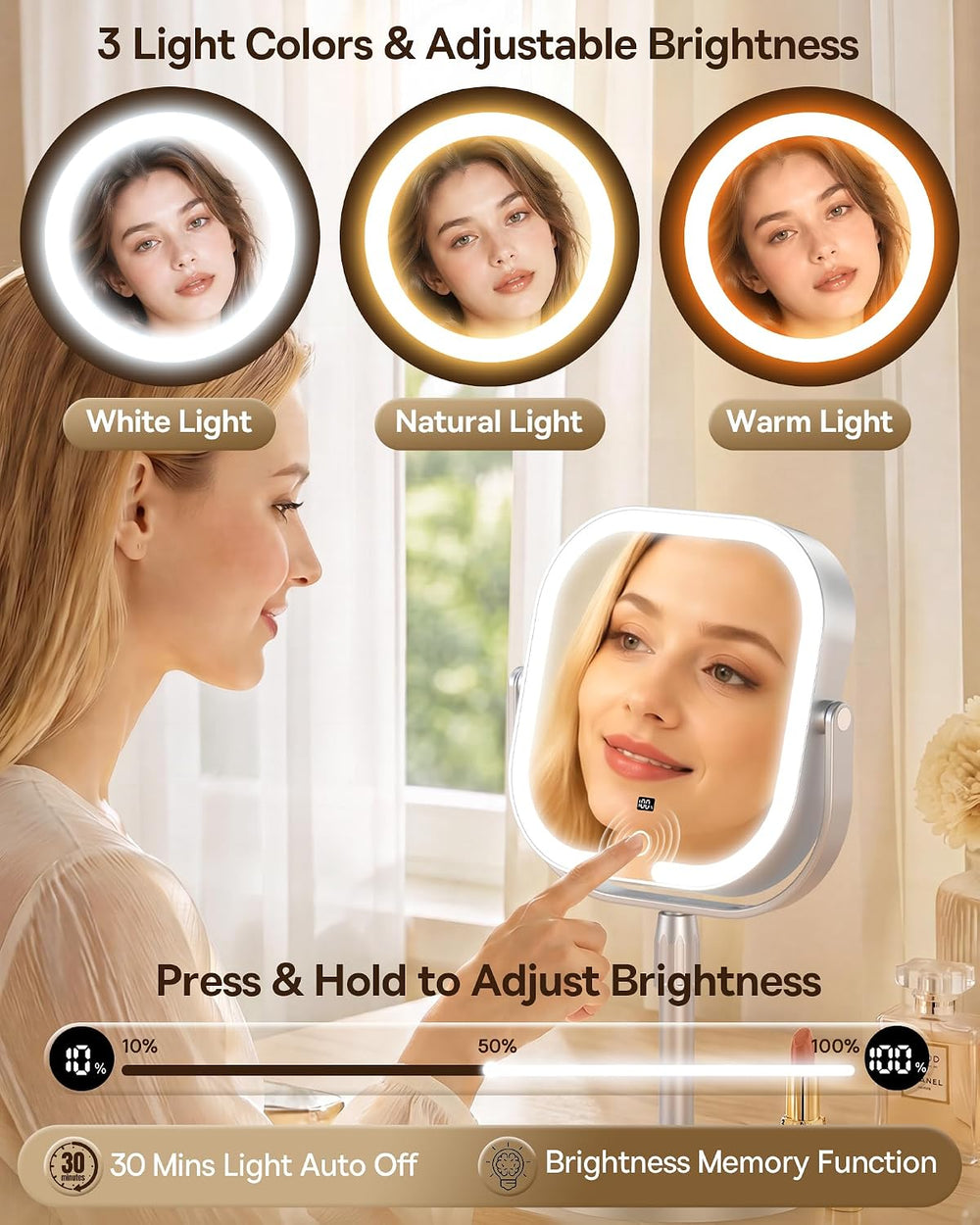 Gospire ABS Frame Lighted Makeup Mirror with Magnification 20X/1X,Rectangle