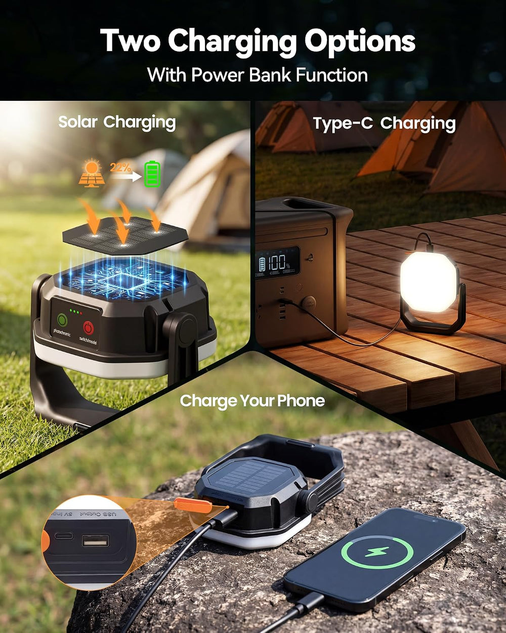 TechRise LED Solar Camping Lantern 4000LM, 6700mAh Rechargeable Tent Light
