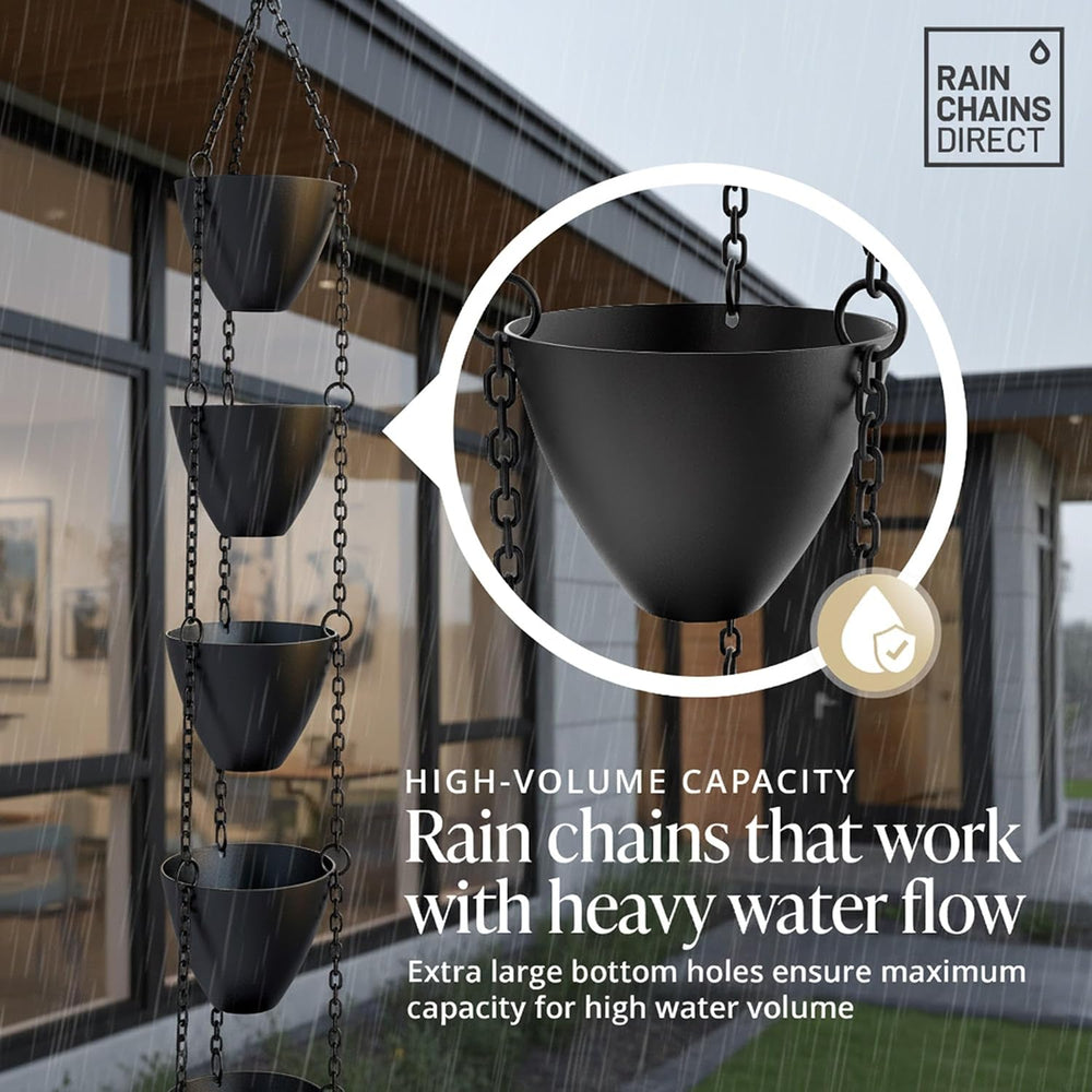 Rain Chains Direct Cascading Bowls Rain Chain - Heavy Rain Flow - for 8-10 Fo...