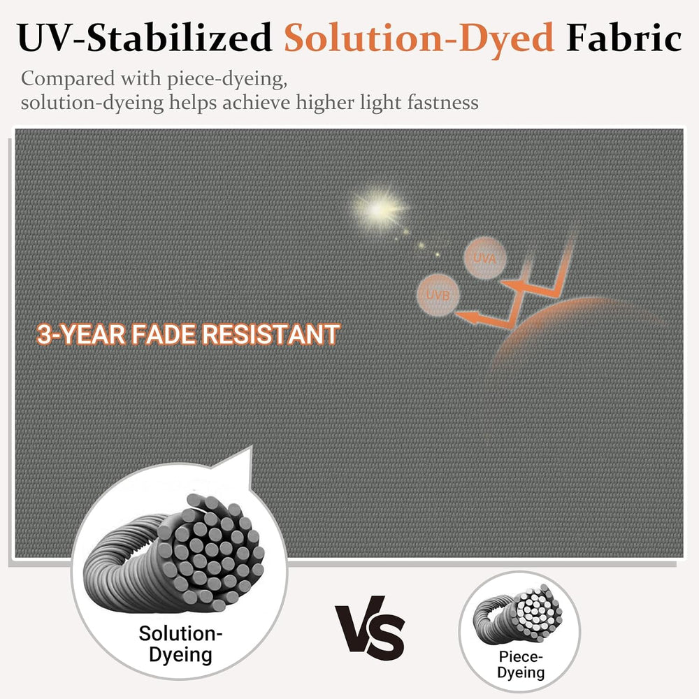 downluxe 22x22 Outdoor Chair Cushions, Waterproof Fade Resistant Patio Furnit...
