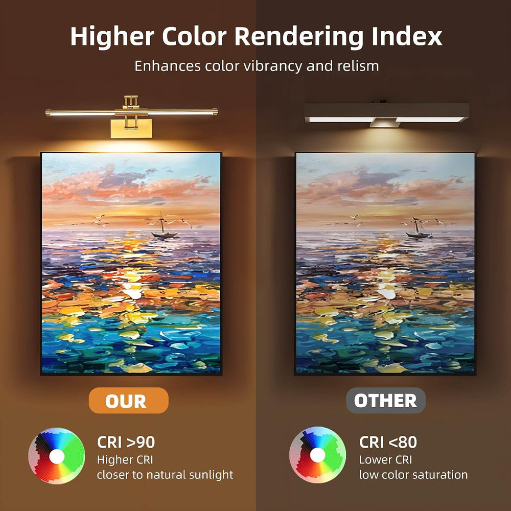 24" Picture Lights for Wall, 8000mAh Rechargeable Wireless Remote