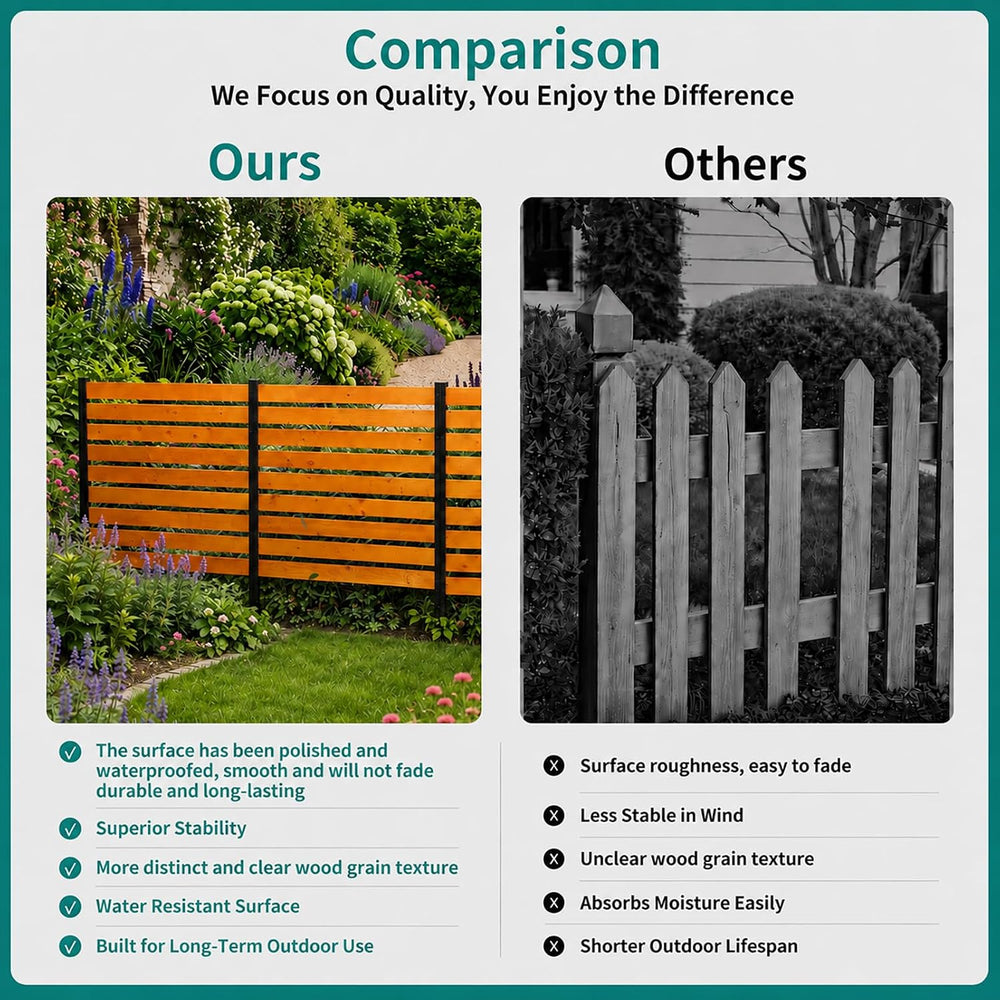 48x48in Outdoor Privacy Fence Screen for AC Unit, Trash Cans & Pool Equip...