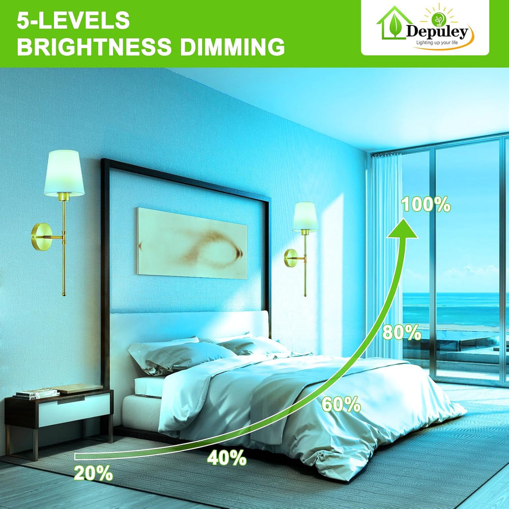 Depuley Battery Operated Wall Sconce: Set of 2 Wireless Wall Lights with 1000...