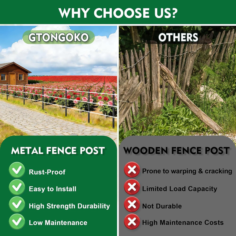 Gtongoko 10 Pack 4FT Heavy Duty Metal Fence Posts, Black U Channel No Dig Fen...