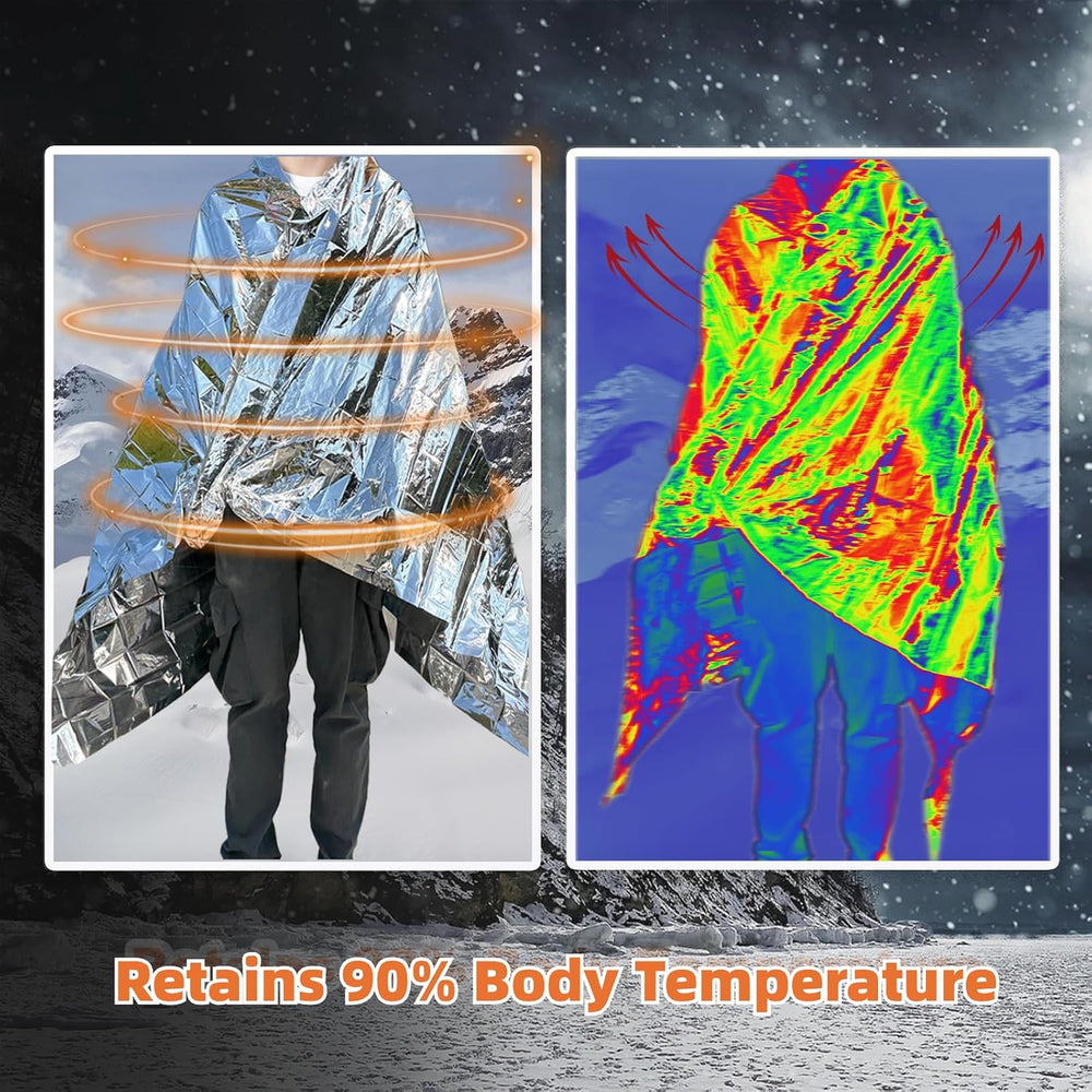 Emergency Mylar Blankets, Survival Space Blanket, 50 Pack