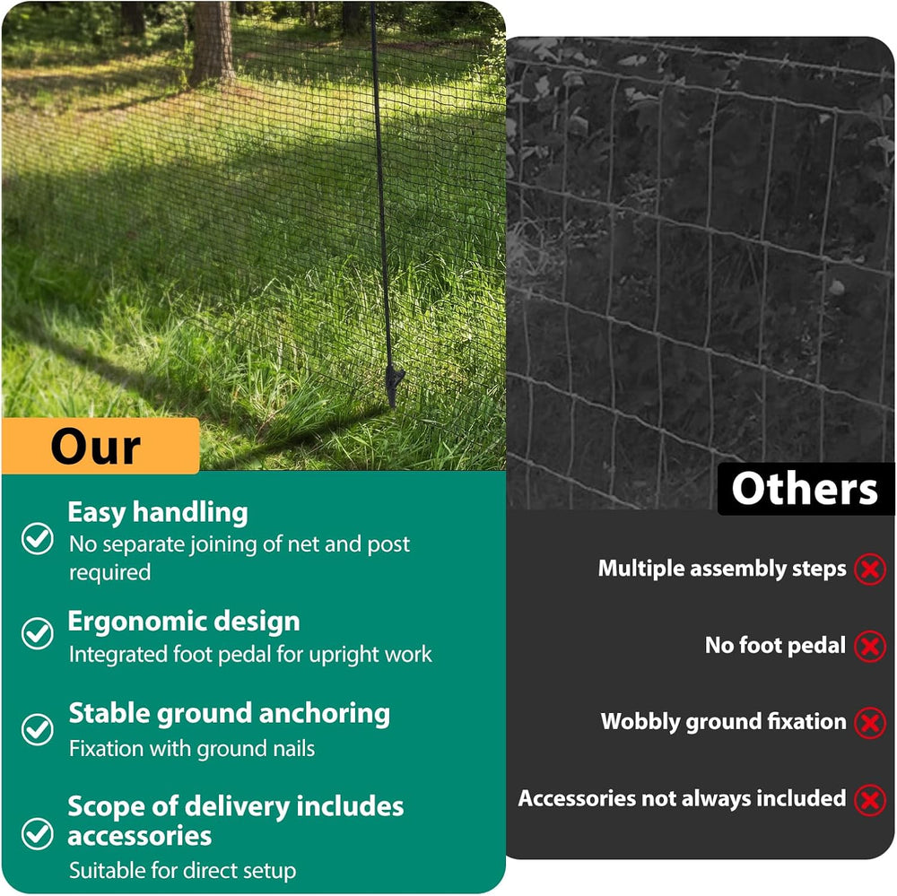 HIDALIFE Temporary Fence with Posts,Safety Barrier for Dog Snow Plastic Mesh ...