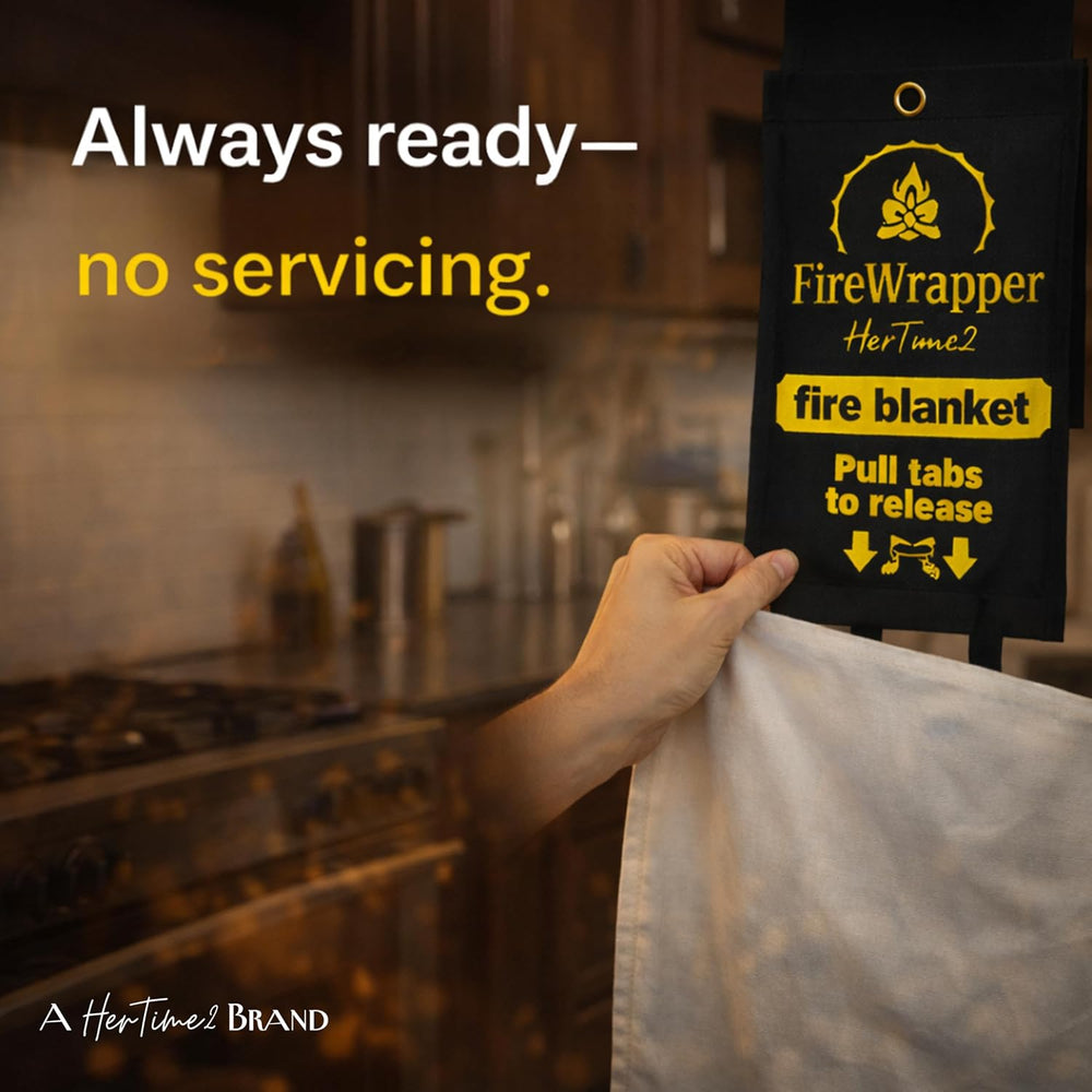 HerTime2 FireWrapper Emergency Fire Blanket 2-Pack – 900°C Flame Resistant, R...