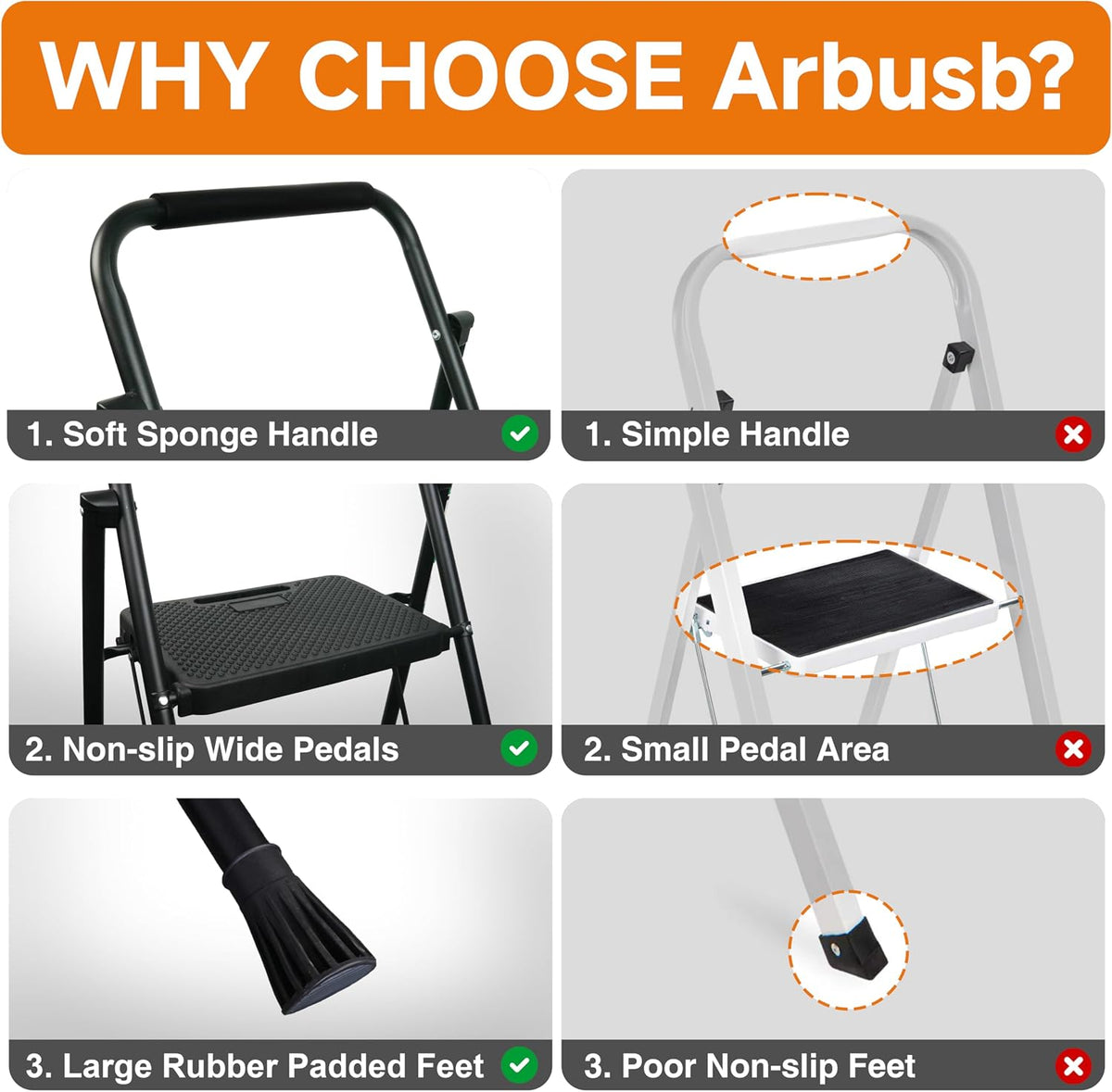 Arbusb Step Ladder, Folding Steel Ladder with Handrail & Wide Pedals