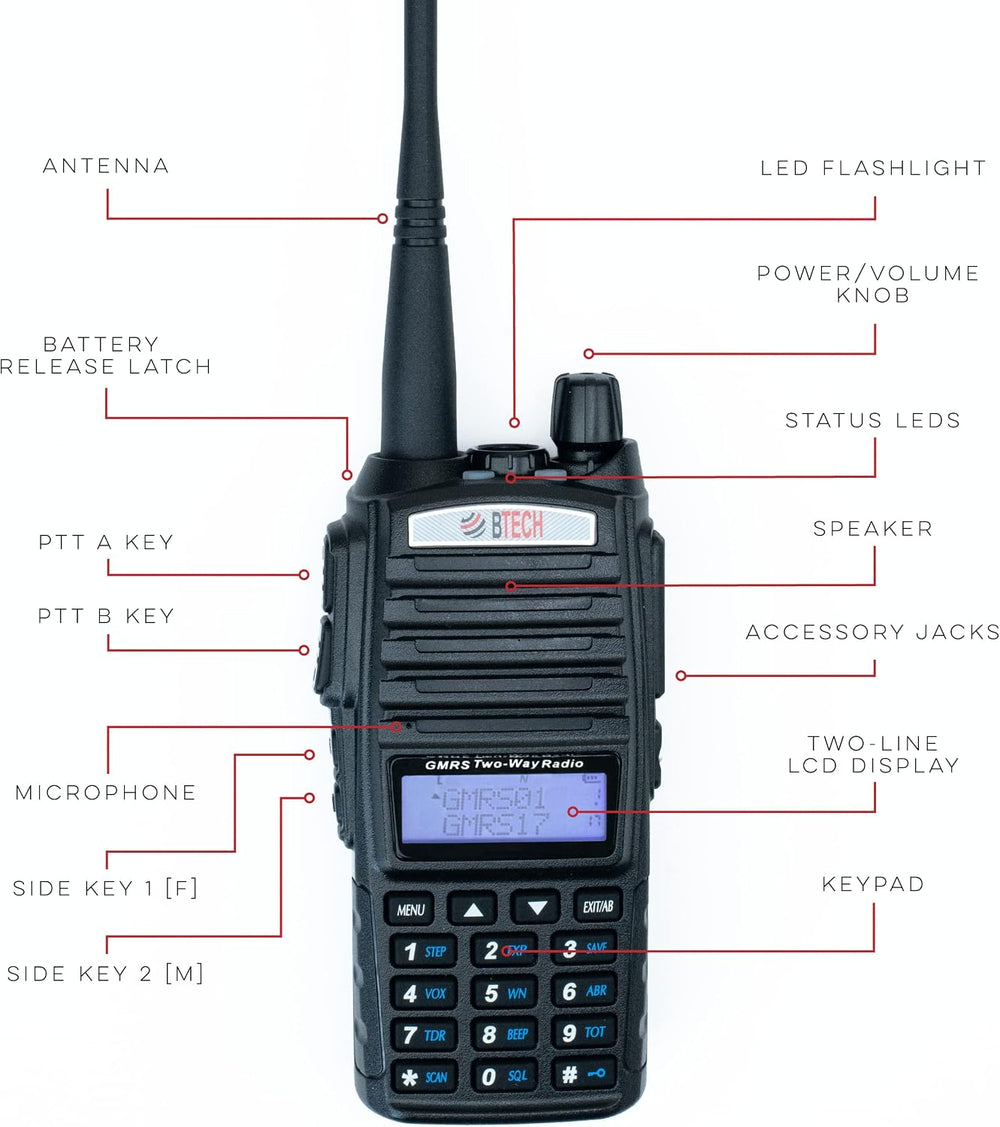BTECH GMRS-V2 5W 200 Fully Customizable Channels GMRS Two-Way Radio. USB-C Ch...