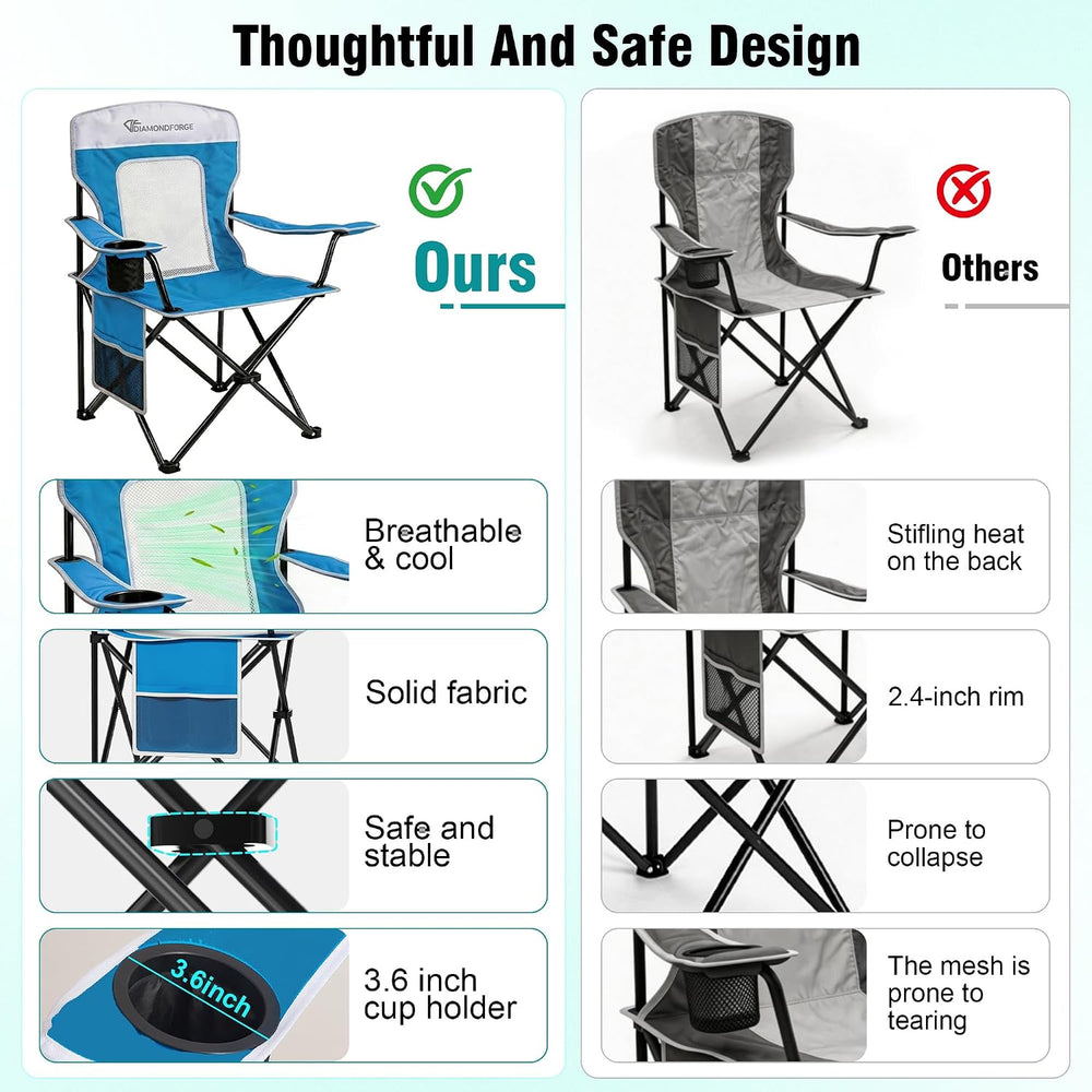 Camping Chairs, 300 LBS Breathable Mesh Lawn Chairs 2 Packs, Blue White
