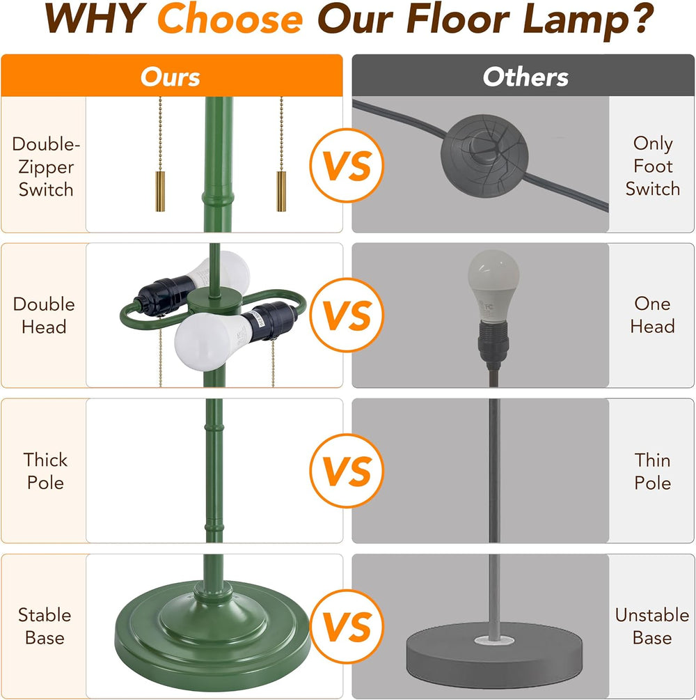 Upgraded 2-Light Mid Century Modern Green Floor Lamp for Living Room