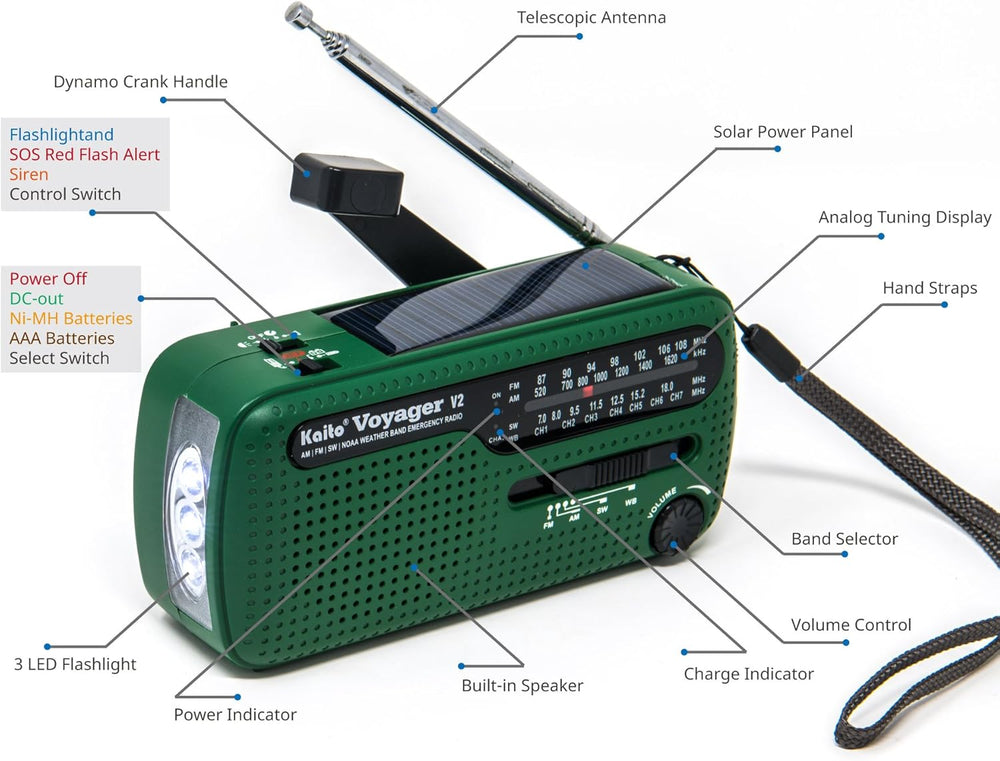 Best NOAA Portable Solar/Hand Crank AM/FM, Shortwave & NOAA Weather Emerg...