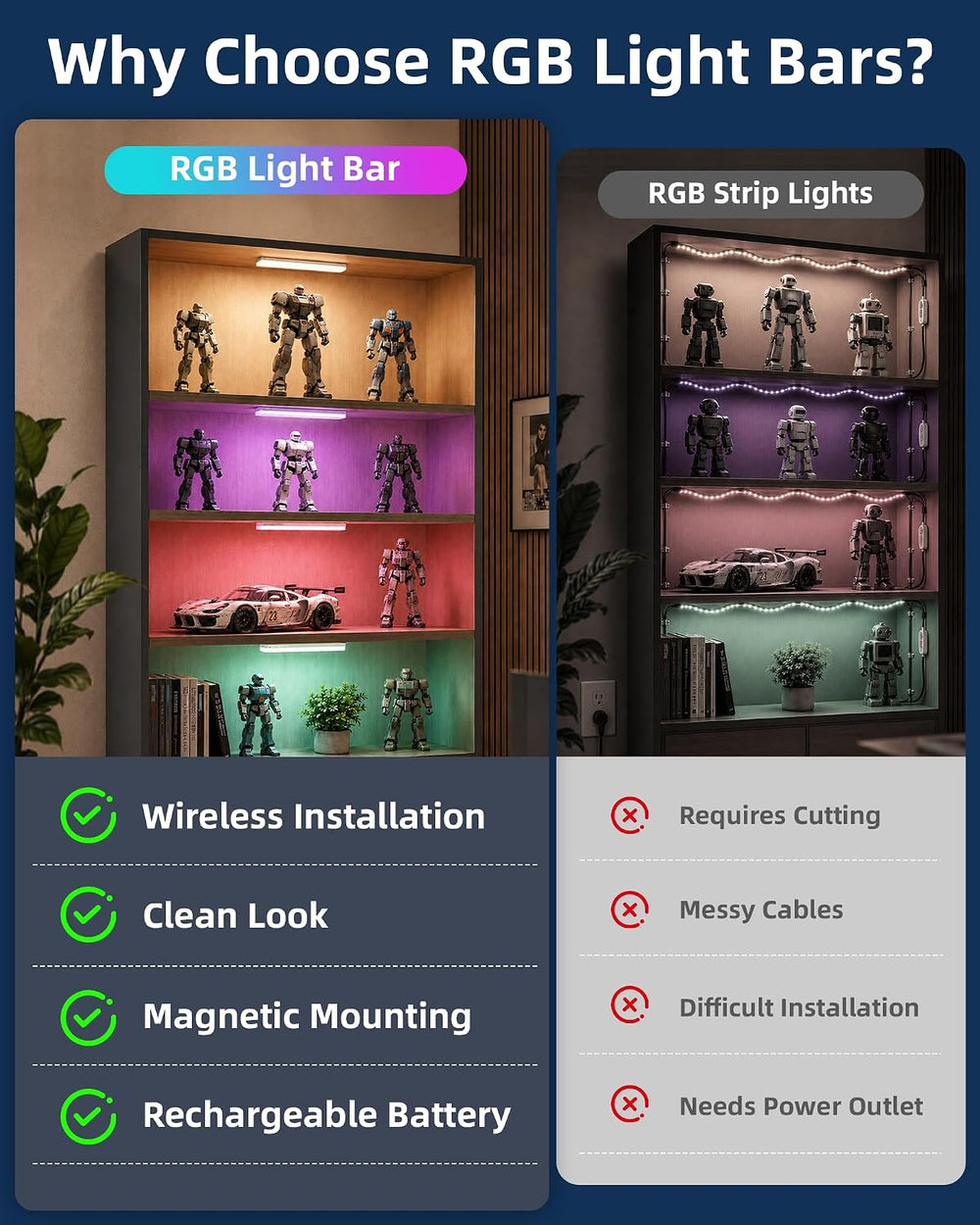 EZVALO 80RGB Color Changing Under Cabinet Lighting, Led Shelf Lights