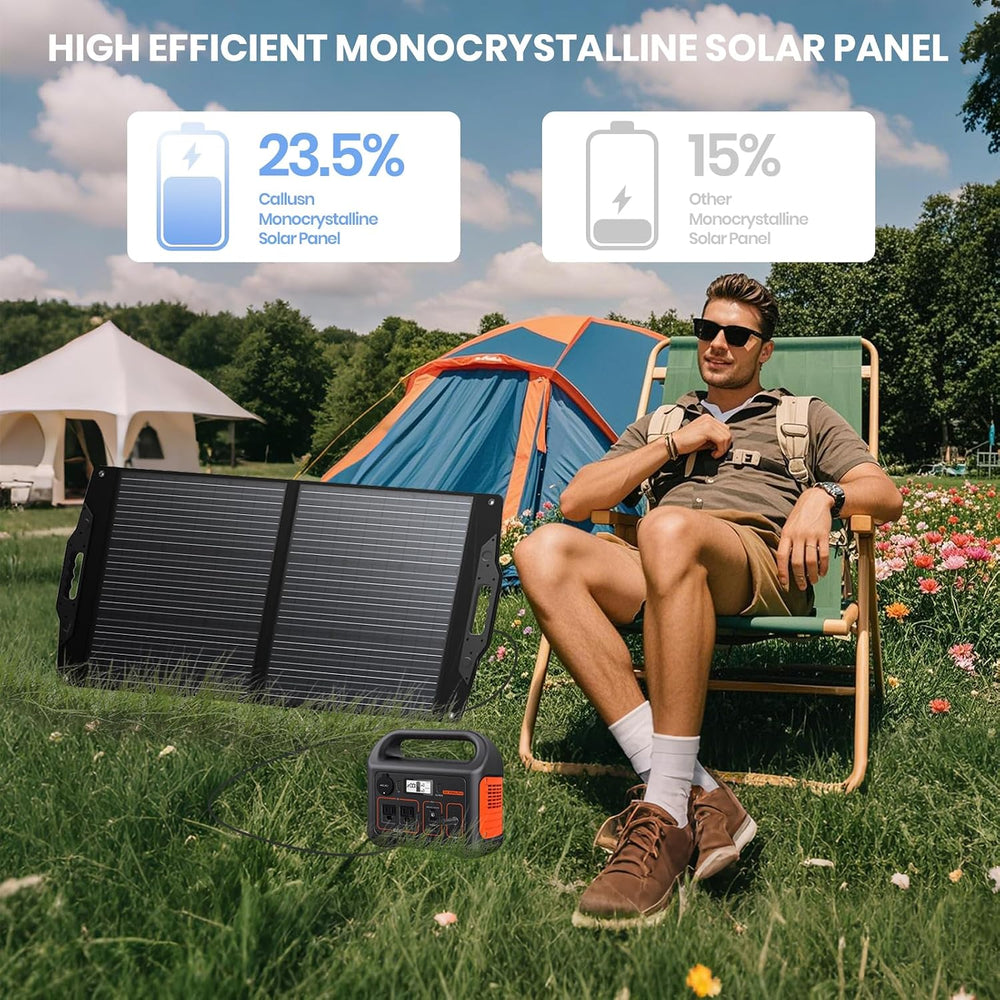 [Upgraded] FlexSolar 100W Portable Solar Panel for Power Station,Foldable Sol...