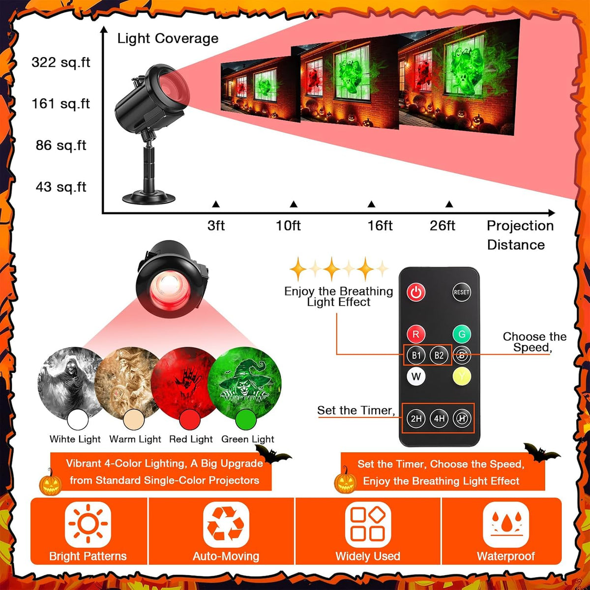 12 in 1 Halloween Ghost Projector Light Waterproof Outdoor Decor