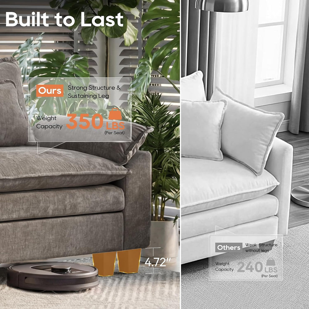 URRED Oversized Modular Sectional Sofa，Gray：122" U Shaped