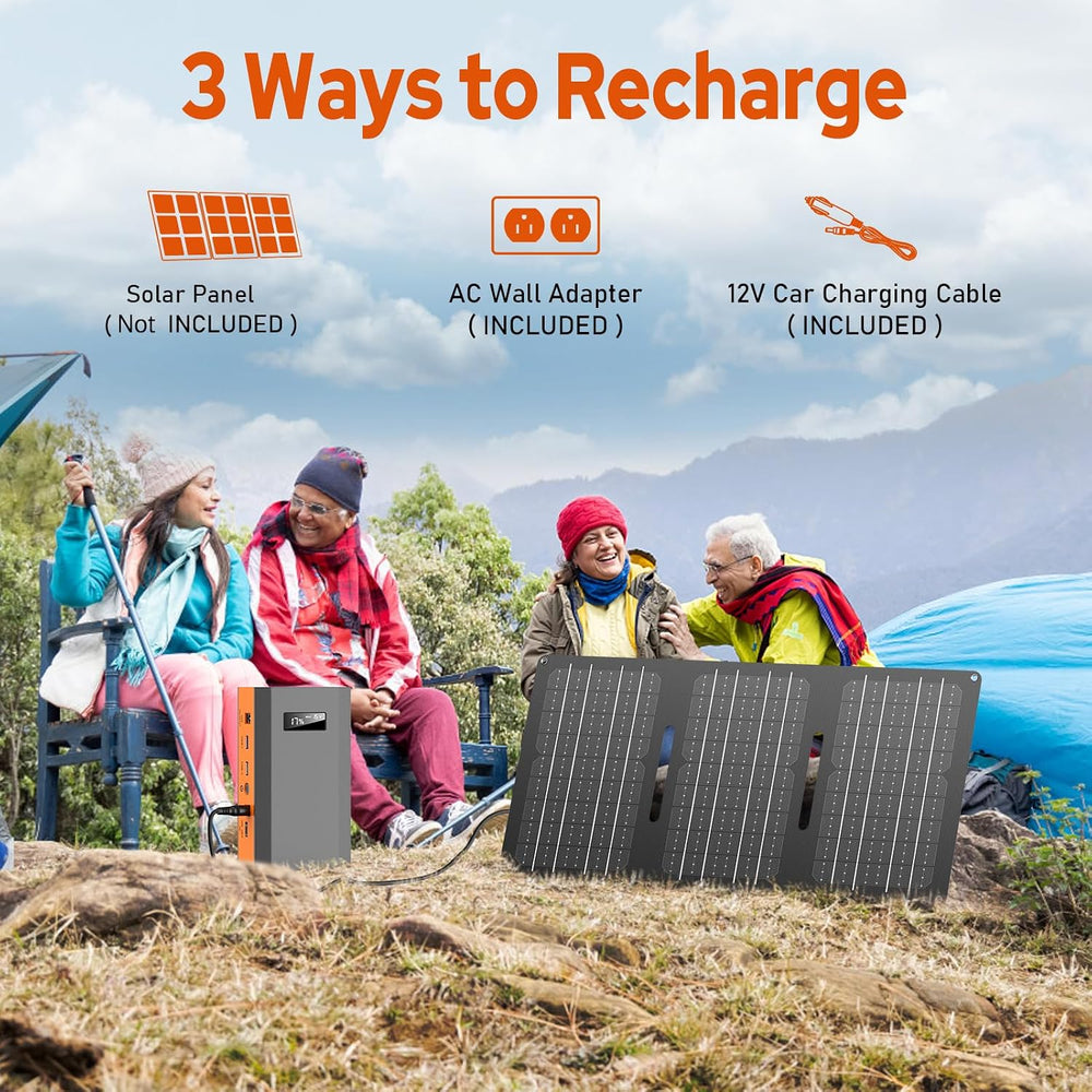 Portable Power Bank with AC Outlet, 65W 110V Portable Laptop Charger Backup