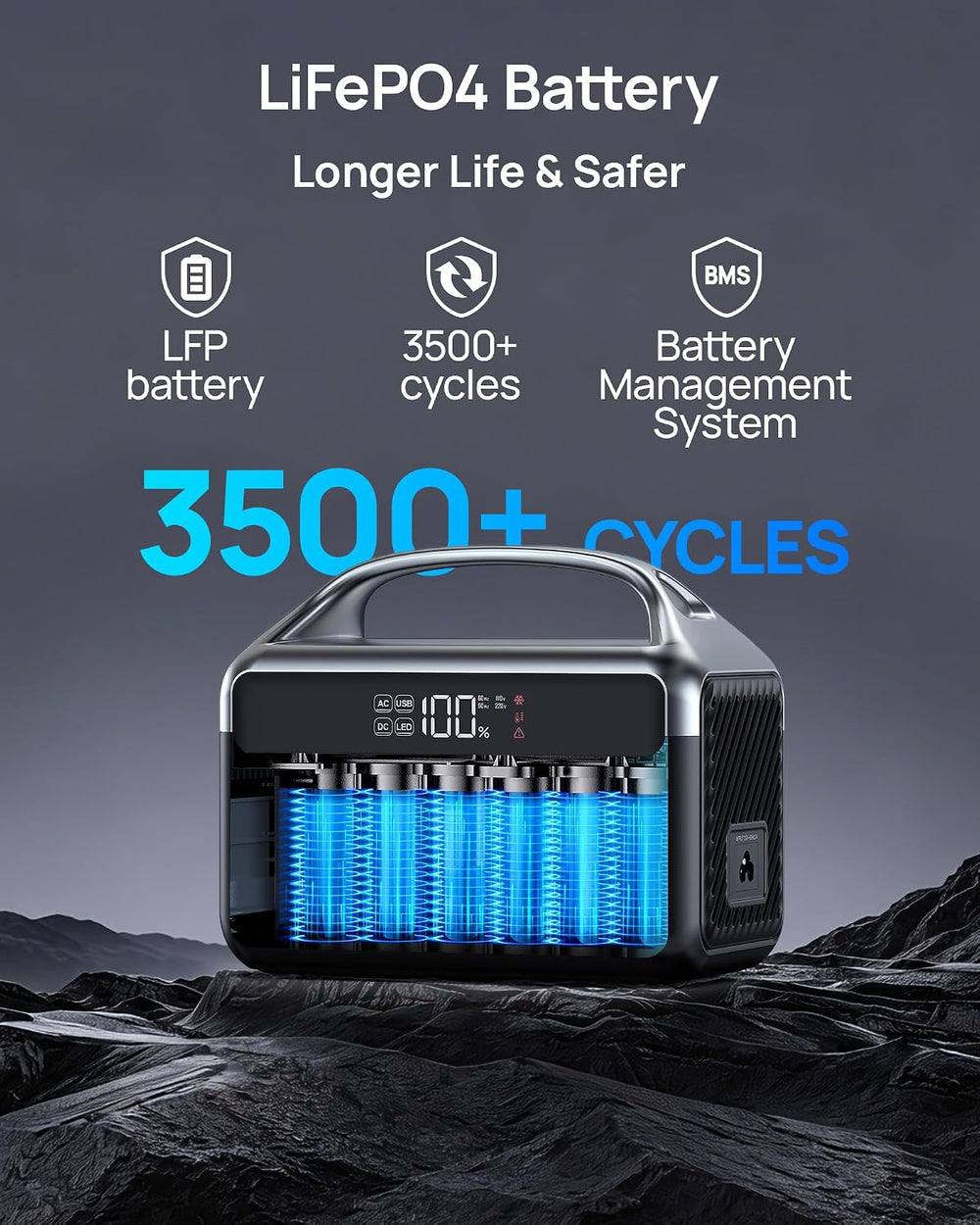 Portable Power Station 300W (600W Surge), 192Wh LiFePO4 Battery Solar Generat...