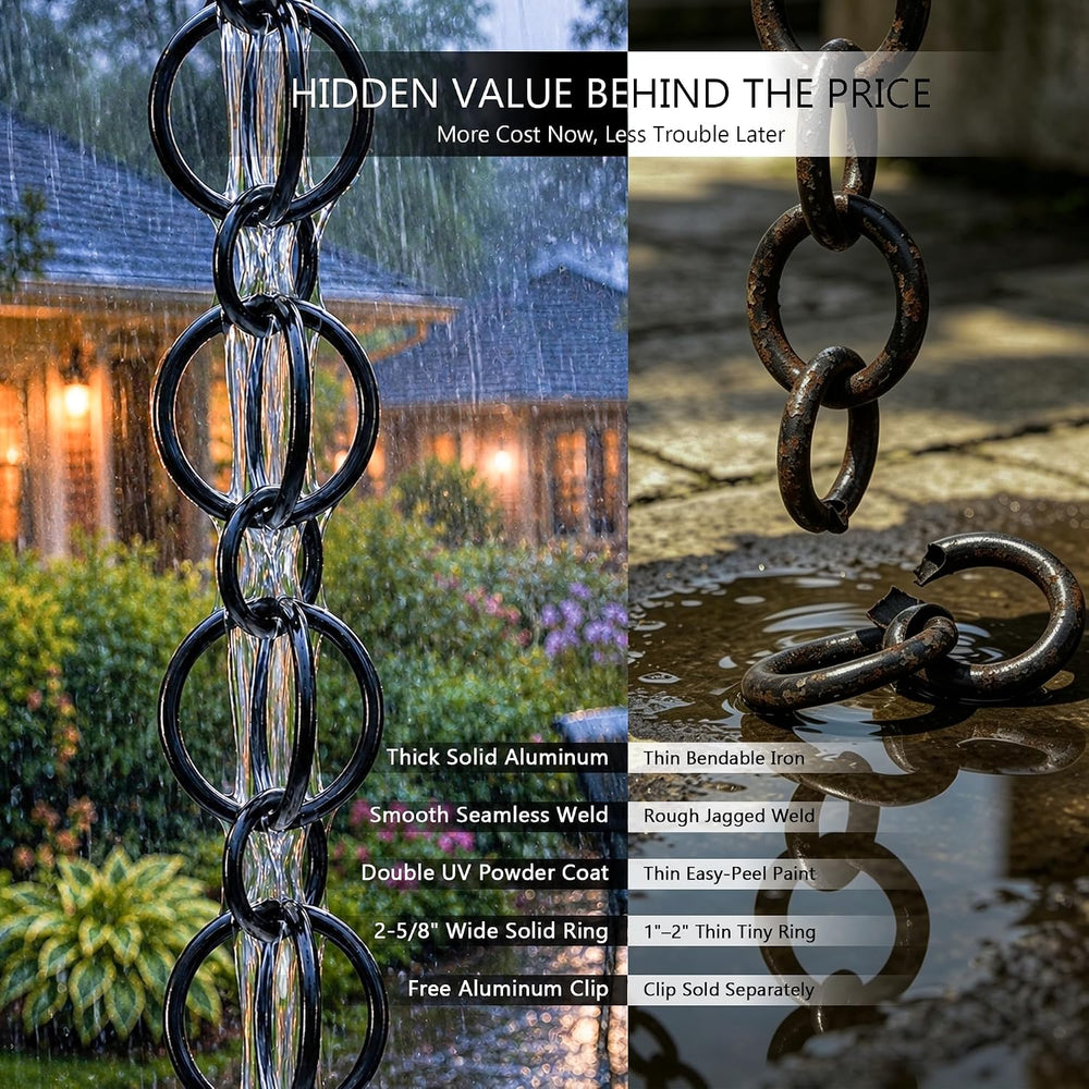 3 ft Aluminum Rain Chain for Gutters Outside, 2.6in Big Ring Link
