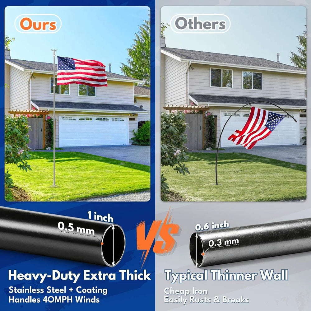 LETSTRY 10 FT In-Ground Flag Pole for Outside House, Heavy Duty Wind Resistan...