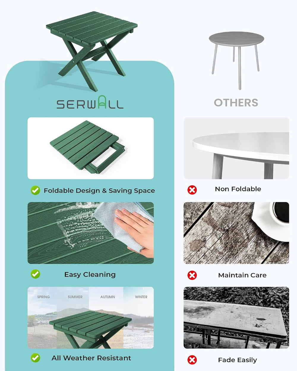 SERWALL Small Folding Outdoor Side Table Set of 4, Green