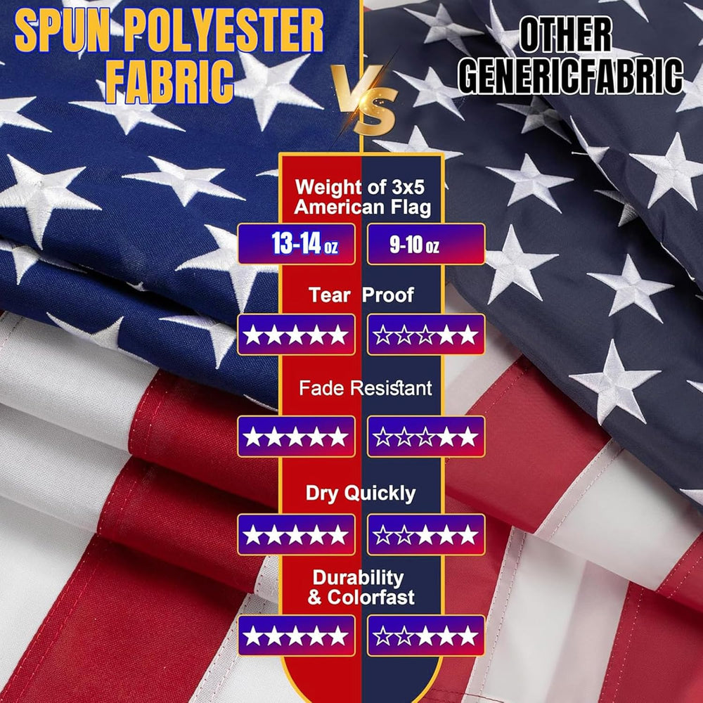 American Flag 4x6ft Outdoor, TearProof High Wind Spun Polyester US Flags