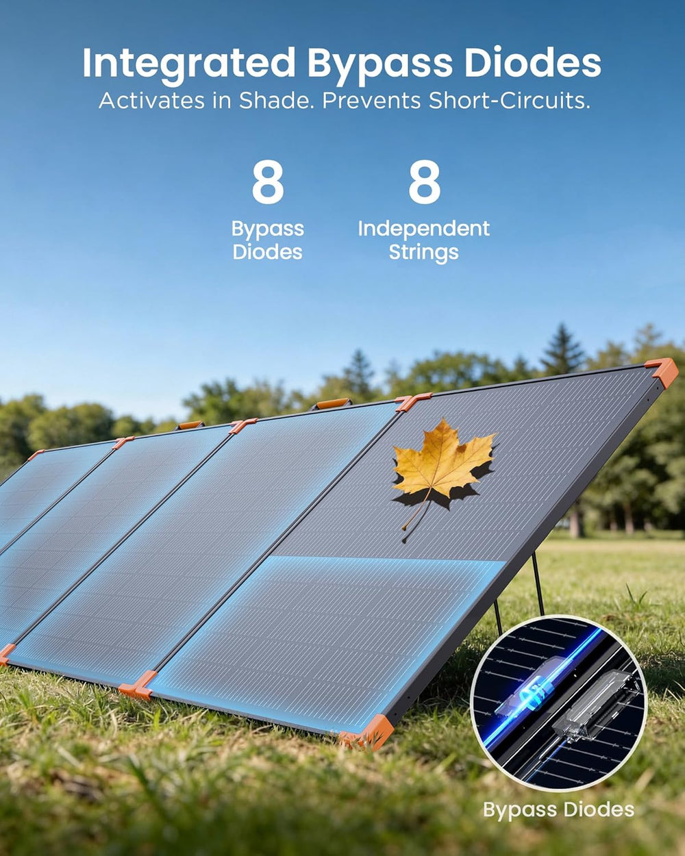 ZOUPW 350W Portable Solar Panel N-Type 16BB for Power Station