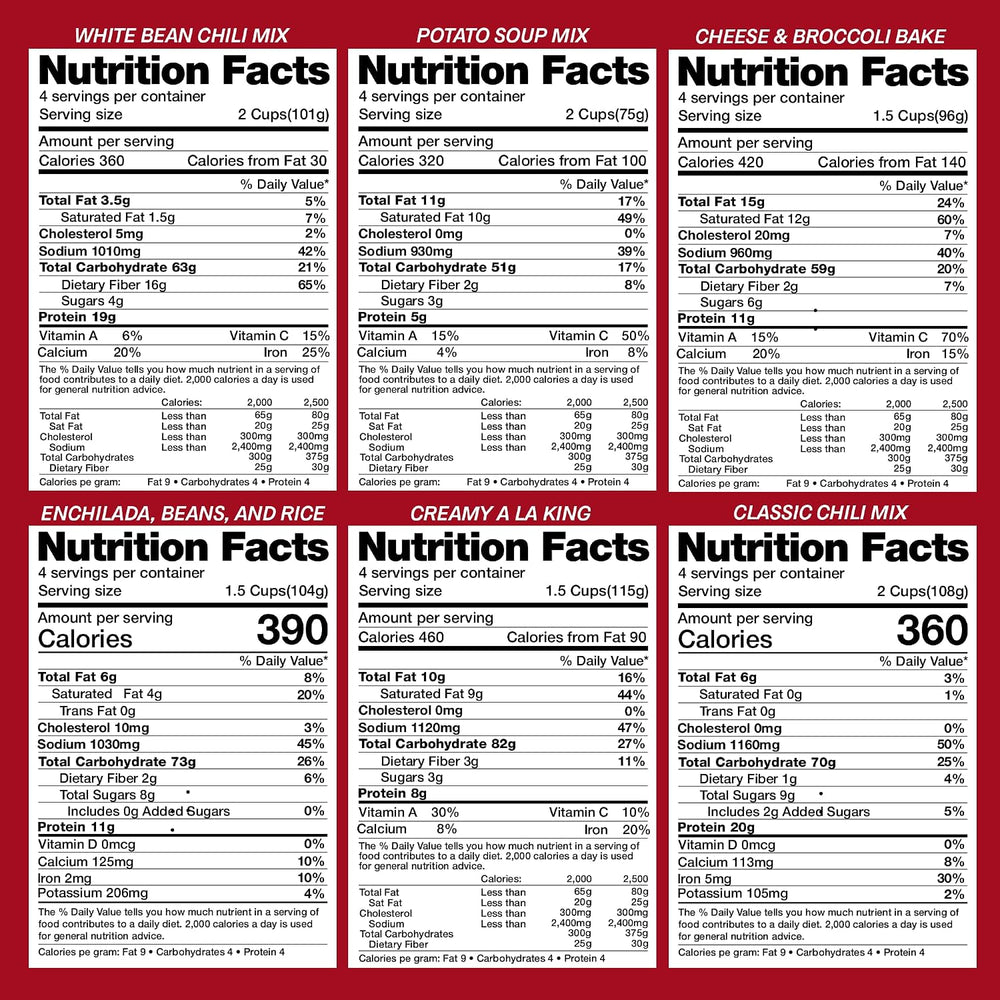 Legacy Food Storage 120 Serving Emergency Food Supply Bucket, 15 Entrees, 45,...