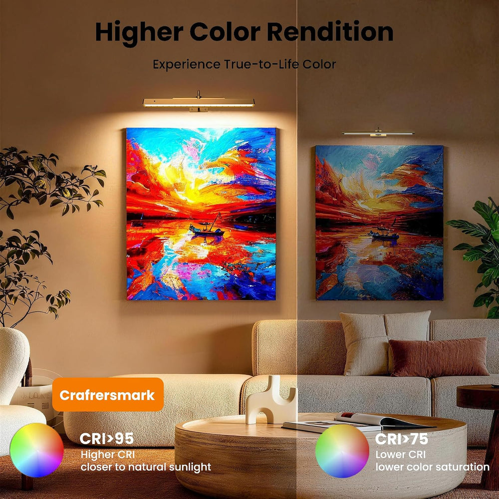 Wireless Picture Light Battery Operated, 16in Picture Light for Wal, 2Pack Re...
