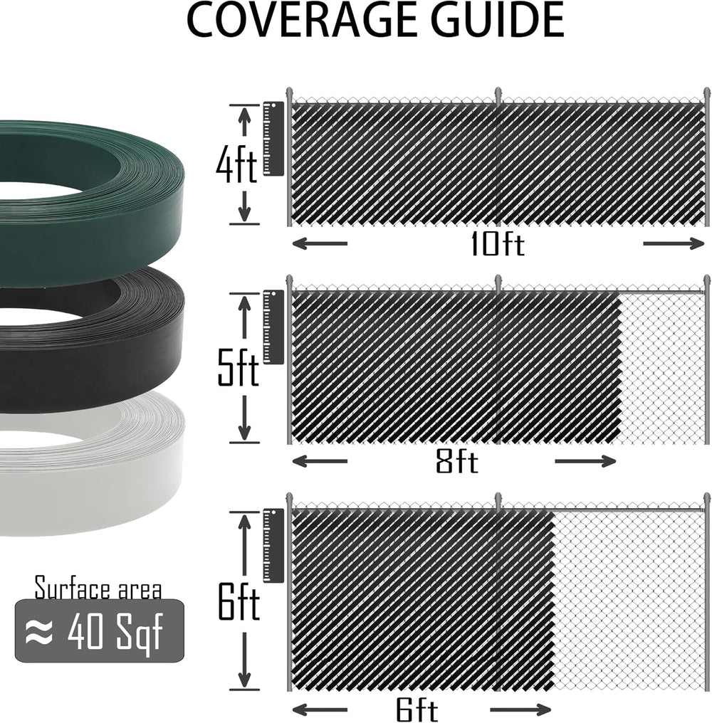HTTMT- Green Chain Link Fence Privacy Slats Tape w/Brass Fasteners, Green, 1....
