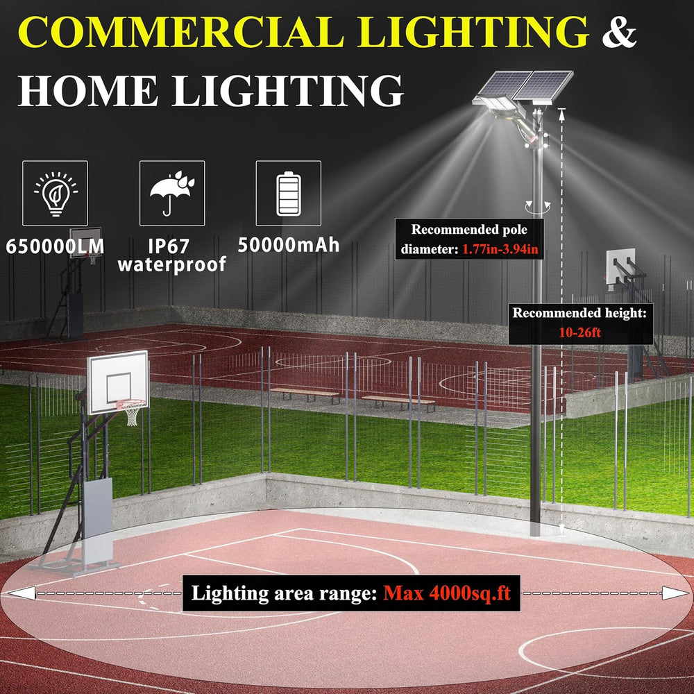 Gefolly SL-15000W Solar Street Lights Outdoor, Commercial Parking Lot Light