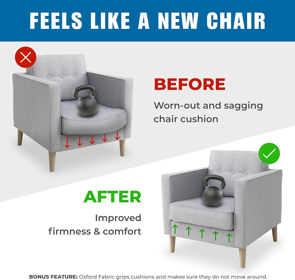 Meliusly Chair Cushion Support Board for Sagging Seat (17x22) 2-Pack