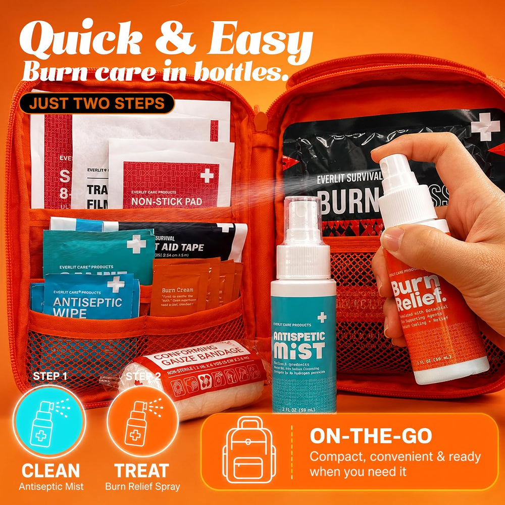 Everlit Burn Pro Kit | Complete First Aid Supplies Instantly Calm Burn Site
