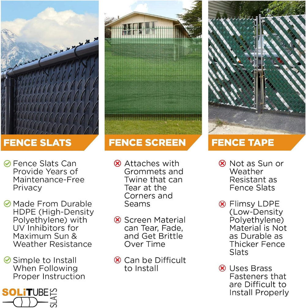 Proudly Made in THE USA! - SoliTube Slat Privacy Inserts for Chain-Link Fence...