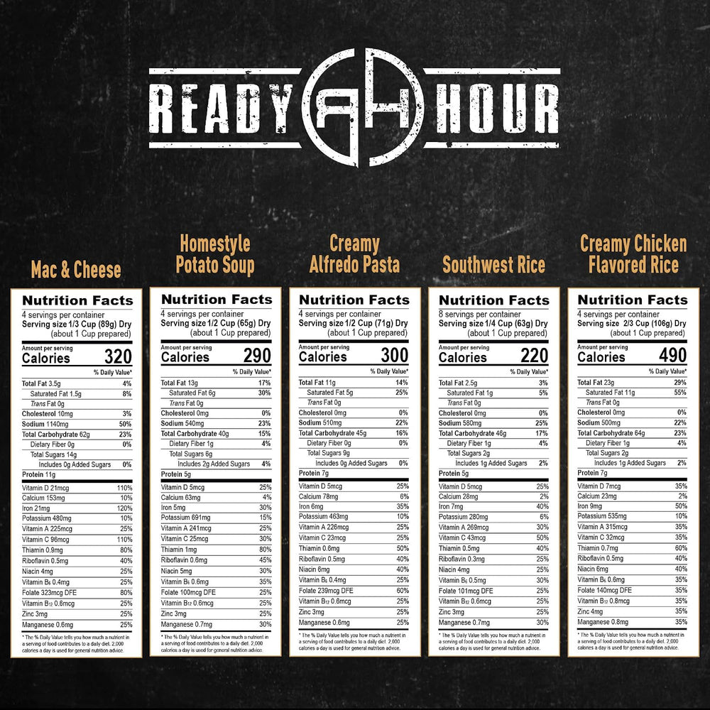 Ready Hour 120 Serving Entree Bucket-Freeze Dried Emergency Food Supply-Survi...