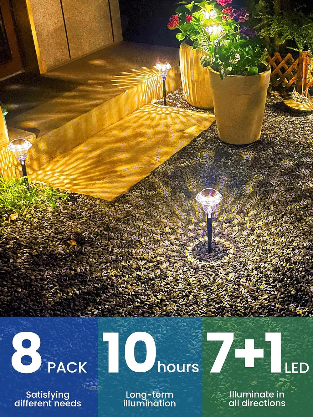 SOLPEX Solar Pathway Lights, Waterproof Fall Garden Decor 8 Pack Warm White