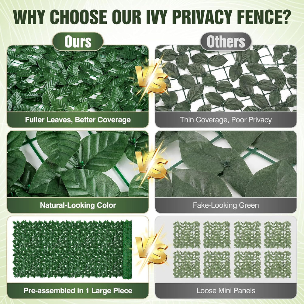 240x40 in Artificial Ivy Privacy Fence Screen, Privacy Fence Panels Faux Gree...
